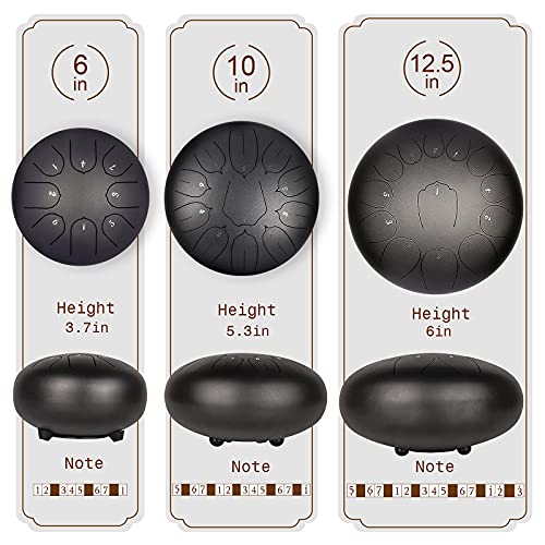 INMAKER Steel Tongue Drum 13 Note C-Key Panda