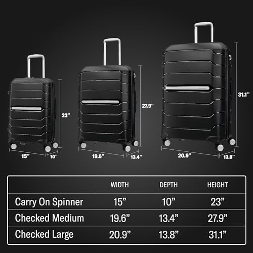 Samsonite Freeform Hardside Carry-On with Spinner Wheels