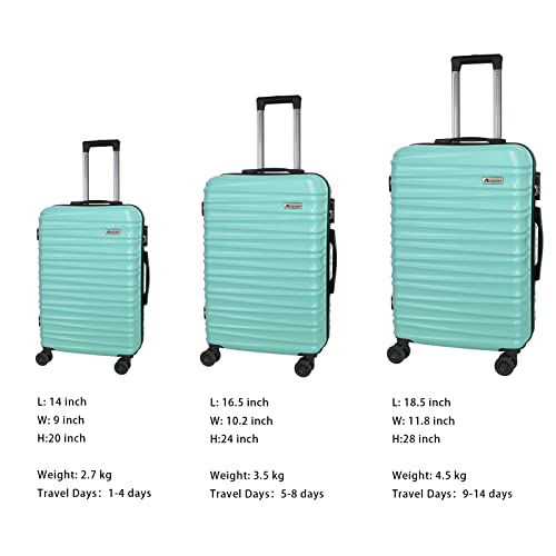 VIP Luggage Set - 3 Pieces - Mint Green