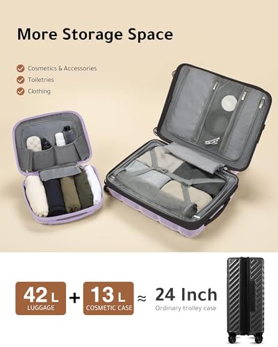 VIP Traveller Set: LUGGEX Suitcase & Cosmetic Case