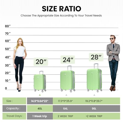 VIP AnyZip Luggage Sets Spinner Wheels TSA Lock 3pc