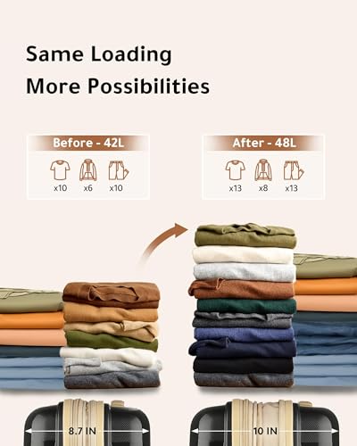 VIP Traveller Set: LUGGEX Suitcase & Cosmetic Case