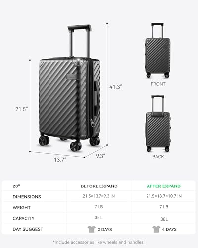 VIP Suitcase: Polycarbonate Carry-On Luggage for Airplanes