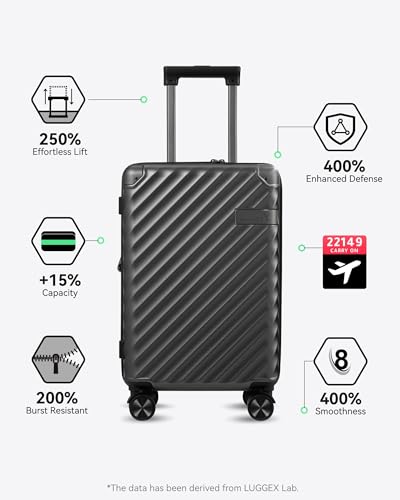 VIP Suitcase: Polycarbonate Carry-On Luggage for Airplanes