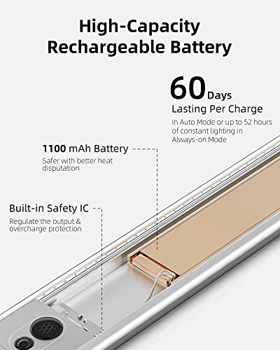 EZVALO Under Cabinet Lighting with Remote Control and Motion Sensor