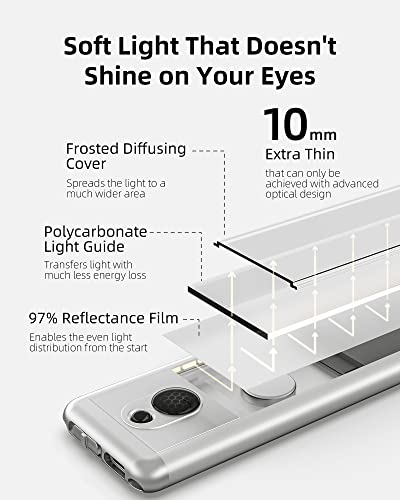 EZVALO Under Cabinet Lighting with Remote Control and Motion Sensor