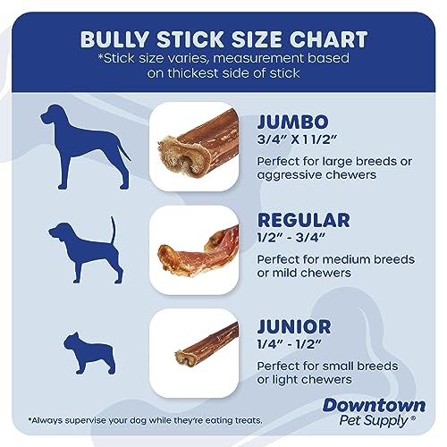 USA-Made 6" Odorless Bully Sticks for Dogs