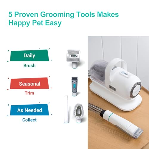 neabot P1 Pro: Pet Grooming Vacuum Kit