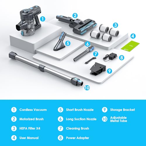 Oraimo 6-in-1 Stick Vacuum: Versatile & Portable