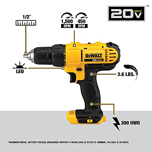 VIP DEWALT 20V Cordless Drill Combo Kit, 2-Tool