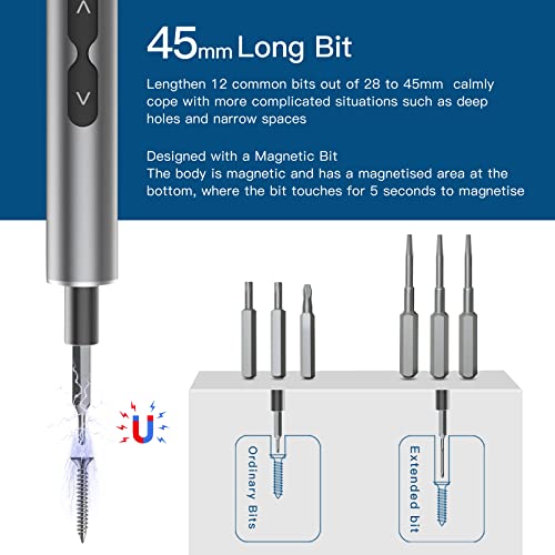 62-in-1 Mini Electric Screwdriver Kit for VIPs