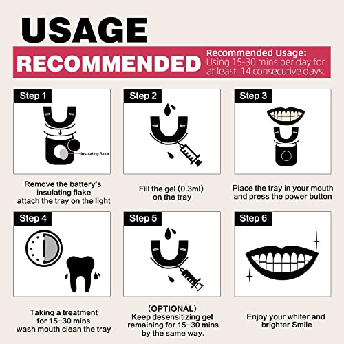 Fast and Effective Teeth Whitening System