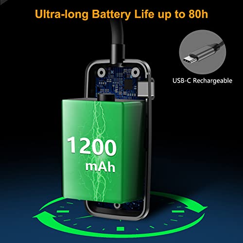 19 LED Rechargeable Book Light with Memory Function