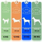 Guzekier Dog Grooming Hammock for Small Pets
