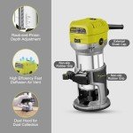 DEWINNER Compact Electric Hand Palm Router Tool