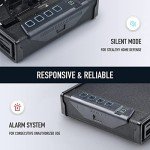 Biometric Gun Safe with Fingerprint Digital Keypad