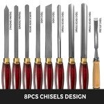 VEVOR 8-Piece Wood Lathe Chisel Set