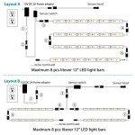 Litever LED Motion Sensor Light Bar Kit