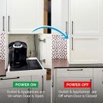 Safety Interlock Outlet with Limit Switch - 15 Amp
