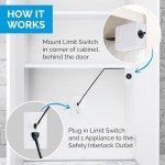 Safety Interlock Outlet with Limit Switch - 15 Amp