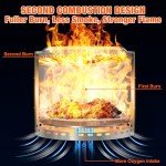 Onlyfire Smokeless Wood Burning Fire Pit - Silver