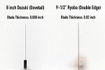 SUIZAN 8" Japanese Dozuki Pull Saw, Precision Blade