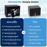 Compact Security Safe for Firearms and Valuables