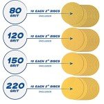 2-inch Bowl Sander with Dual Bearings & Foam Pad