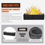 Tabletop Fire Pit - Indoor/Outdoor Mini Fireplace