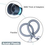 12-Foot Dust Collection Hose Kit, 1 1/4 Inch