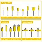 35-Piece Carbide Router Bit Set for Woodwork