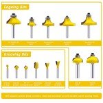 35-Piece Carbide Router Bit Set for Woodwork