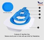 FIFIPETS Cat Toilet Training Kit & Mat