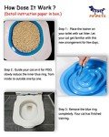 FIFIPETS Cat Toilet Training Kit & Mat