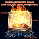 Onlyfire 20” Portable Smokeless Fire Pit