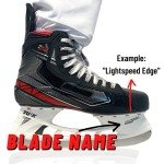 Bladetech Mirror Finish Replacement Skate Blades