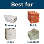 BOSCH Clay Spade for Gardening & Landscaping