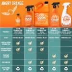 Angry Orange Citrus Pet Odor Eliminator Concentrate 8oz