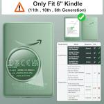 MoKo Antiglare Screen Protectors for 6" Kindles