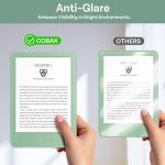 3 Pack Anti-Glare Matte Screen Protectors for Kindle