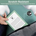 3 Pack Anti-Glare Matte Screen Protectors for Kindle