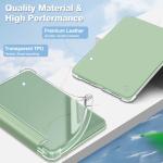 Fintie Clear Slim Case for 6" Kindle 2024/2022