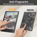 CoBak Anti-Glare Screen Protectors for eReaders 3-Pack