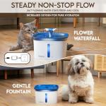 Veken Automatic Pet Water Fountain with LED Lights