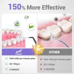 GOLDANT Portable 350ML Cordless Water Flosser