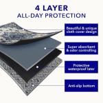 Washable Dog Pee Pad – Large 36 x 36 Inch