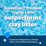 PetSafe ScoopFree Blue Crystal Litter Refills - 2 Pack