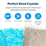 PetSafe ScoopFree Blue Crystal Litter Refills - 2 Pack