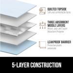 Gorilla Guard 100 Count Puppy Training Pads