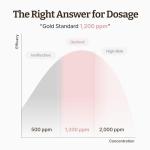 Dr. Reju-All PDRN Cream for Glass Skin